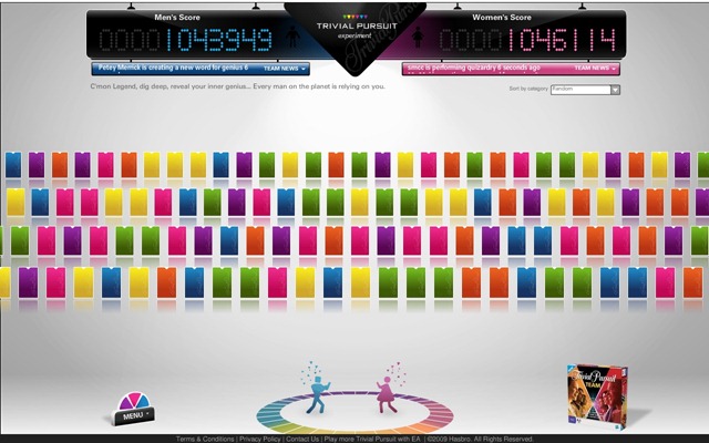 The experiment pits men vs women in a huge online game of Trivial Pursuit to 